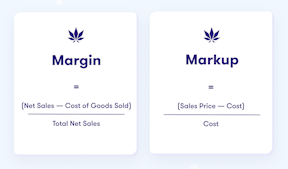 Cannabis margin markup