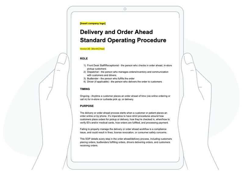 Delivery and order ahead standard operating procedures for dispensaries