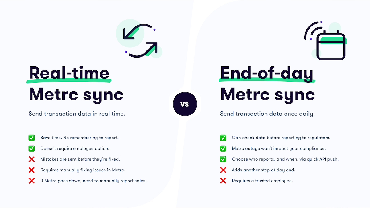 real-time vs. end of day Metrc sync or reporting