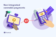 Integrated Vs Non Integrated Cannabis Payments Flowhub