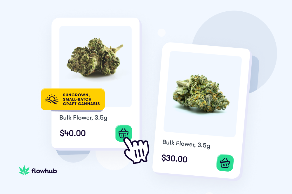 cannabis price signage