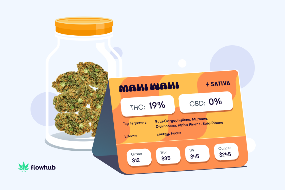 cannabis price card