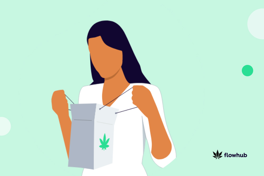 420 Retail Guide How to Succeed in 2024