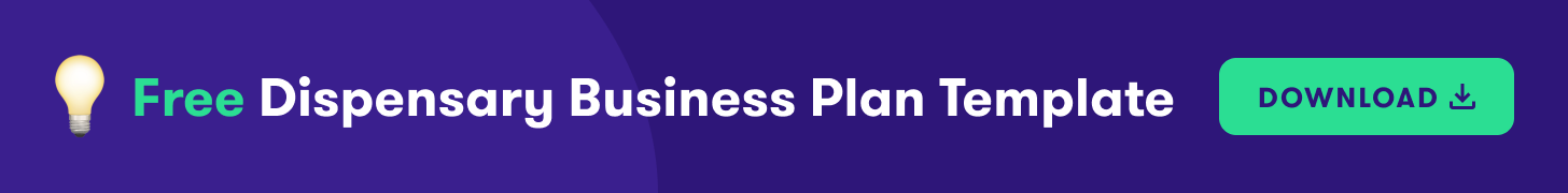 Dispensary business plan template