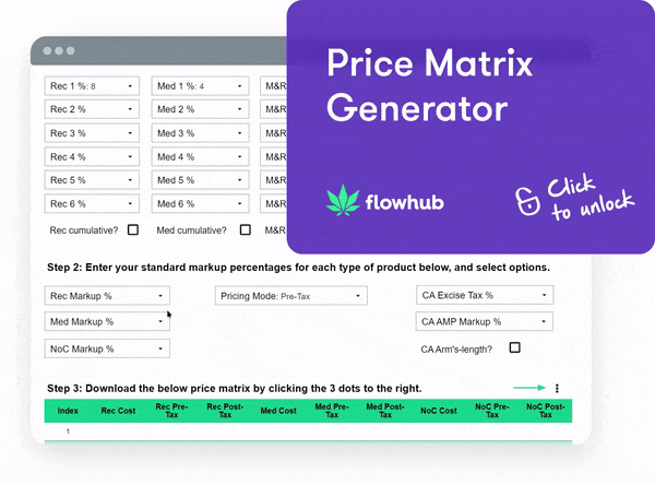 cannabis product pricing guide