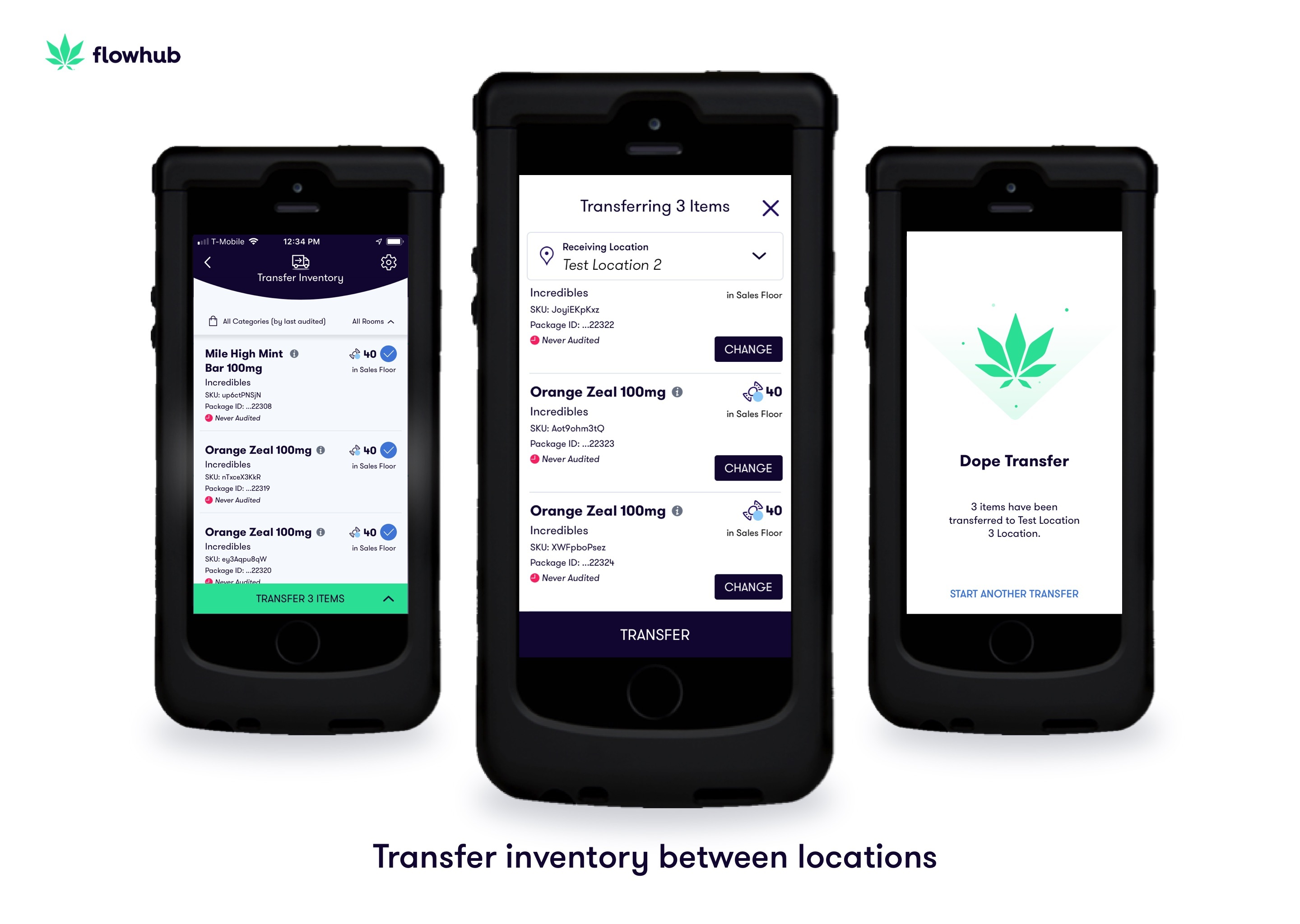 Cannabis dispensary distribution software