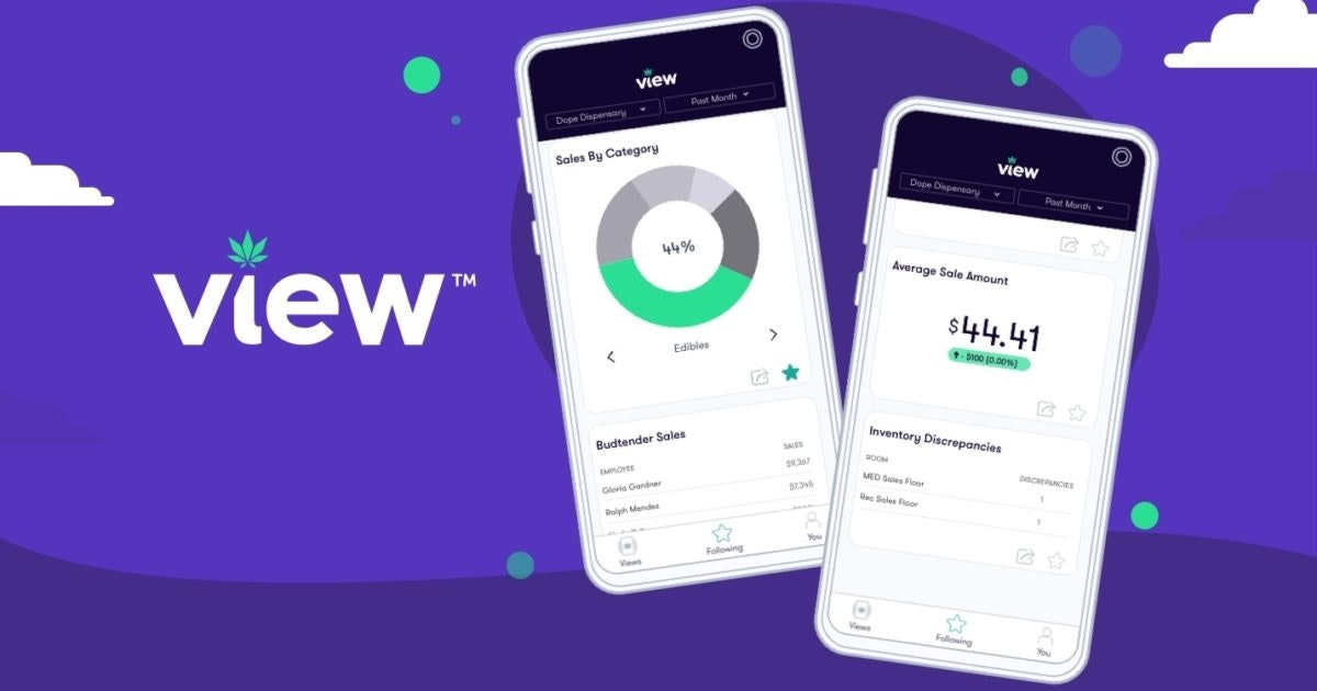 View: Mobile appto Monitor Dispensary Performance | Flowhub