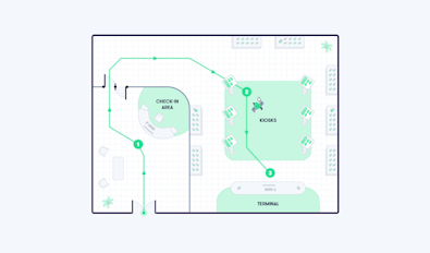 Dispensary layout feature