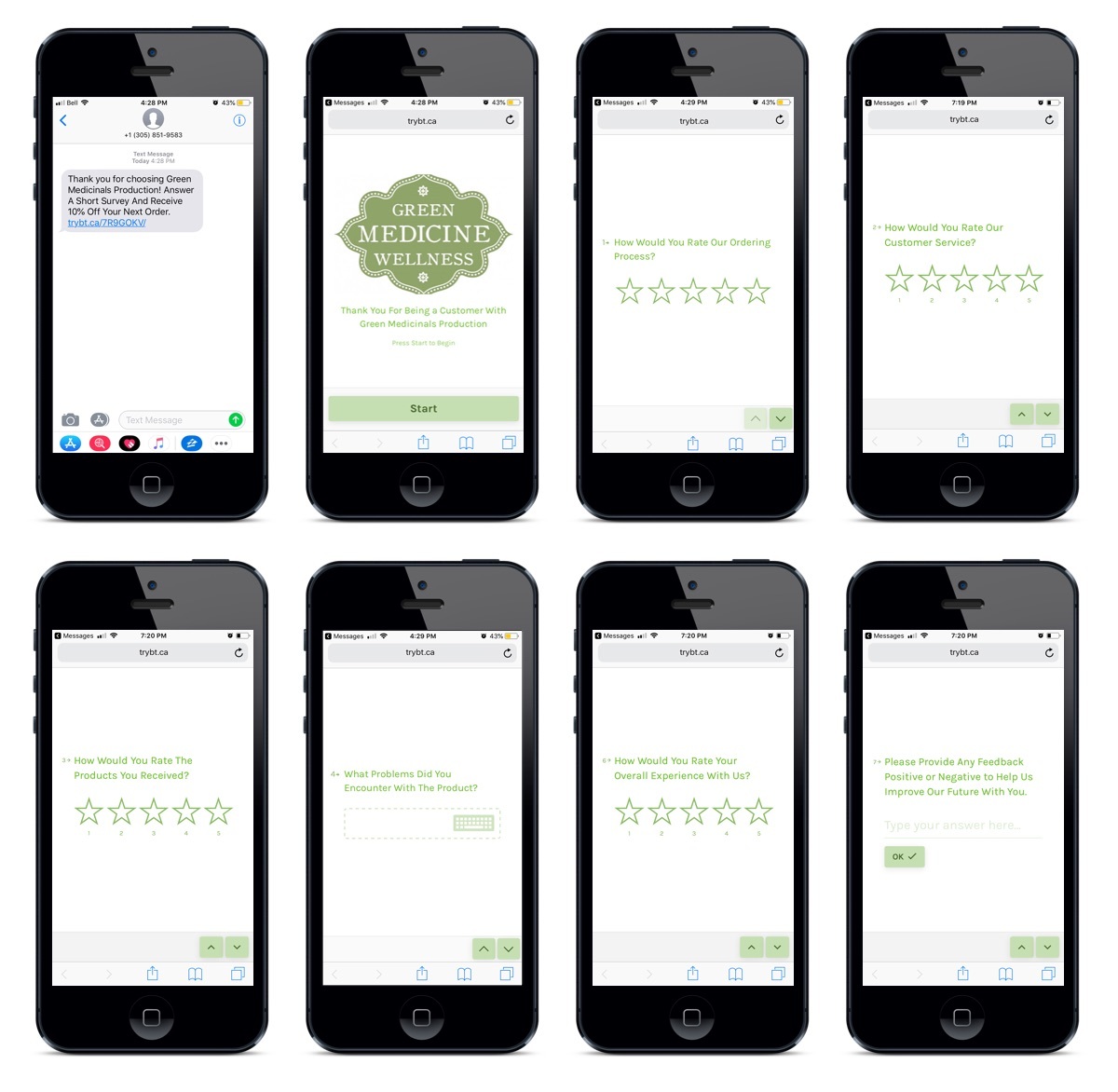 mobile dispensary sms surveys