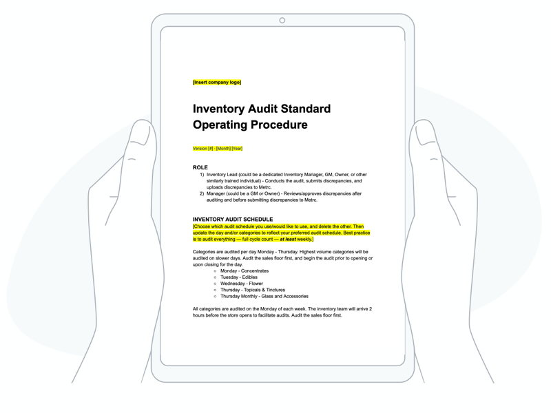 inventory audit sop template
