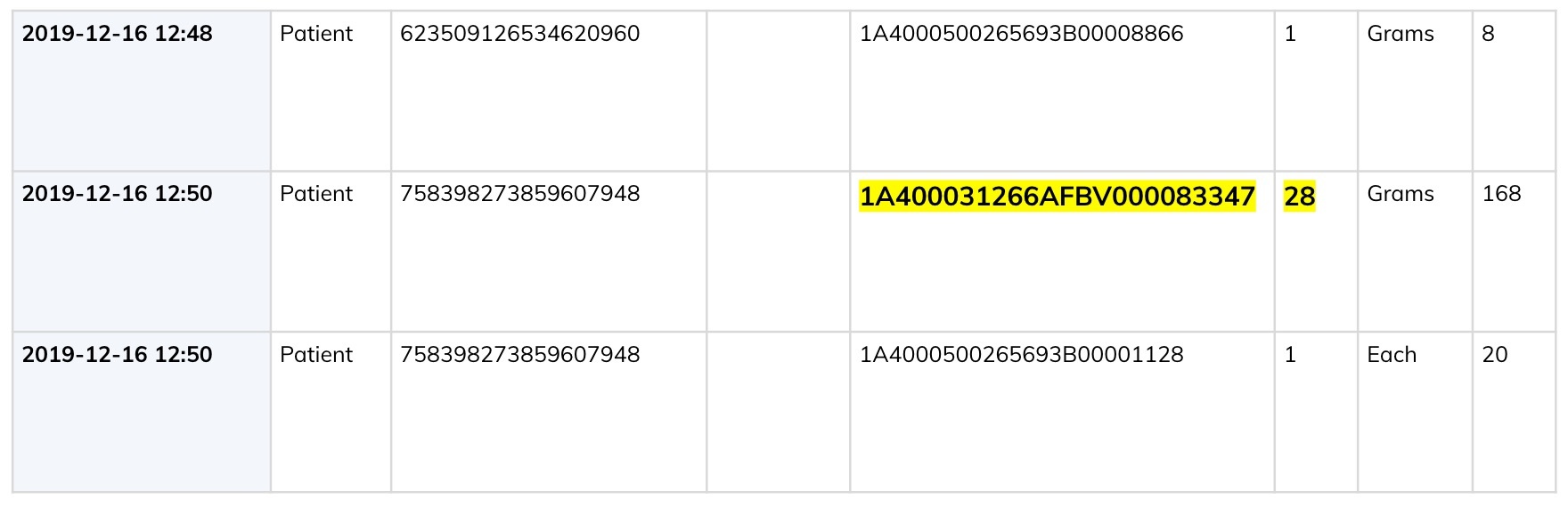 example metrc receipt