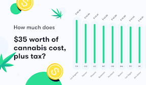 Taxes blog post