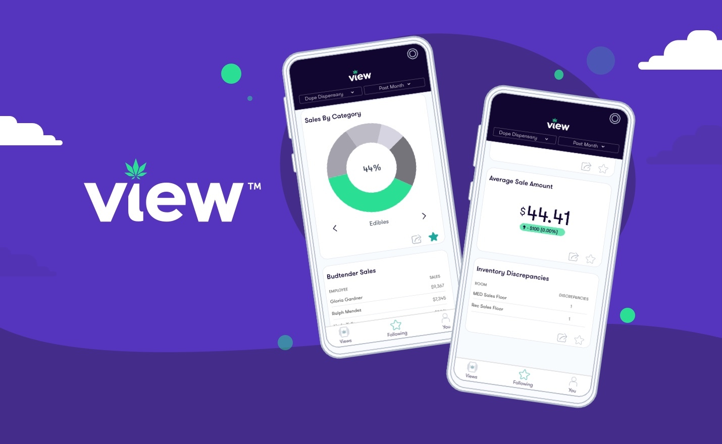 View Mobile appto Monitor Dispensary Performance Flowhub
